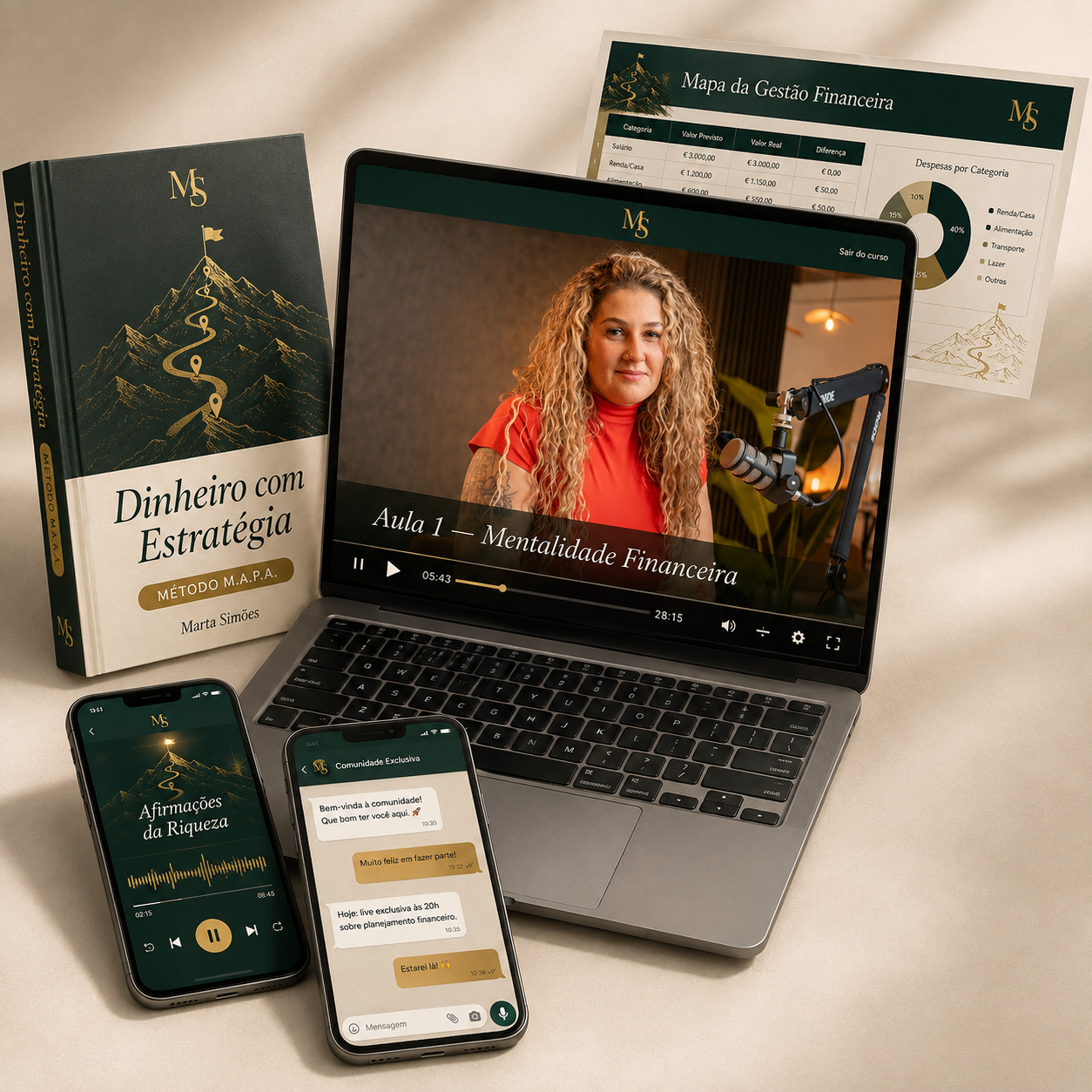 Workbook, videoaulas, mapas, áudios e comunidade no WhatsApp